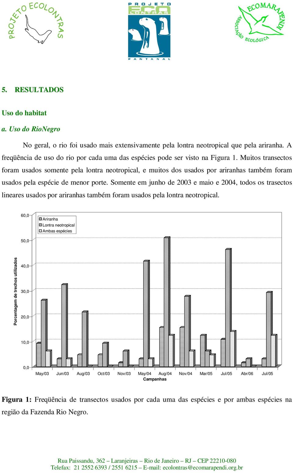 Muitos transectos foram usados somente pela lontra neotropical, e muitos dos usados por ariranhas também foram usados pela espécie de menor porte.