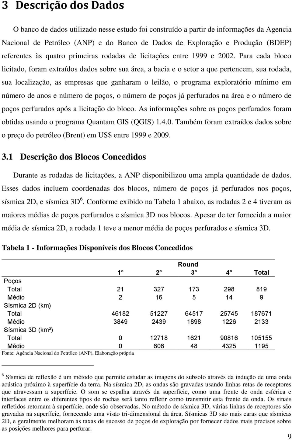 Para cada bloco licitado, foram extraídos dados sobre sua área, a bacia e o setor a que pertencem, sua rodada, sua localização, as empresas que ganharam o leilão, o programa exploratório mínimo em