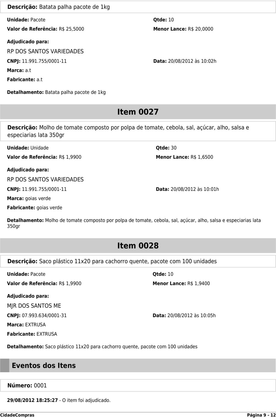 de Referência: R$ 1,9900 Menor Lance: R$ 1,6500 CNPJ: 11.991.