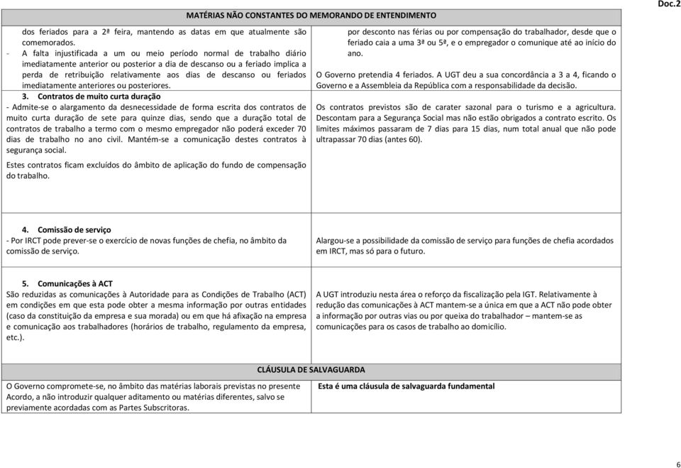 descanso ou feriados imediatamente anteriores ou posteriores. 3.