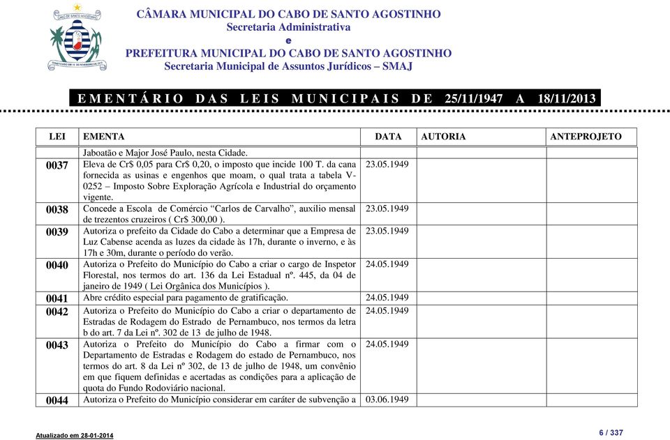 0038 Concd a Escola d Comércio Carlos d Carvalho, auxílio mnsal d trzntos cruziros ( Cr$ 300,00 ).