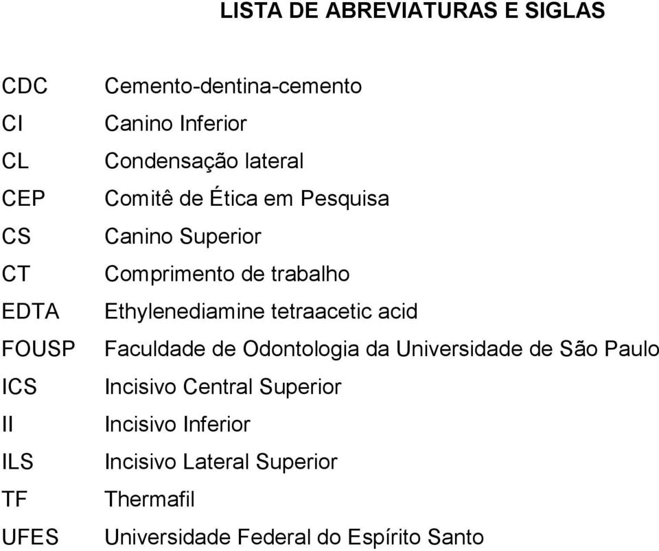 Comprimento de trabalho Ethylenediamine tetraacetic acid Faculdade de Odontologia da Universidade de