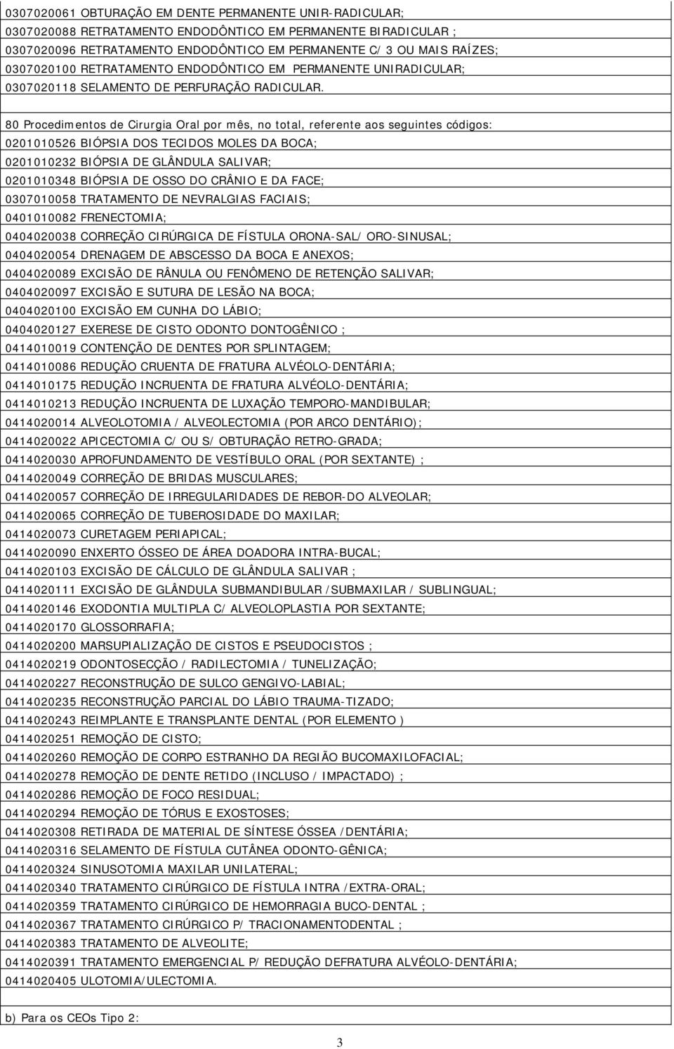 80 Procedimentos de Cirurgia Oral por mês, no total, referente aos seguintes códigos: 0201010526 BIÓPSIA DOS TECIDOS MOLES DA BOCA; 0201010232 BIÓPSIA DE GLÂNDULA SALIVAR; 0201010348 BIÓPSIA DE OSSO