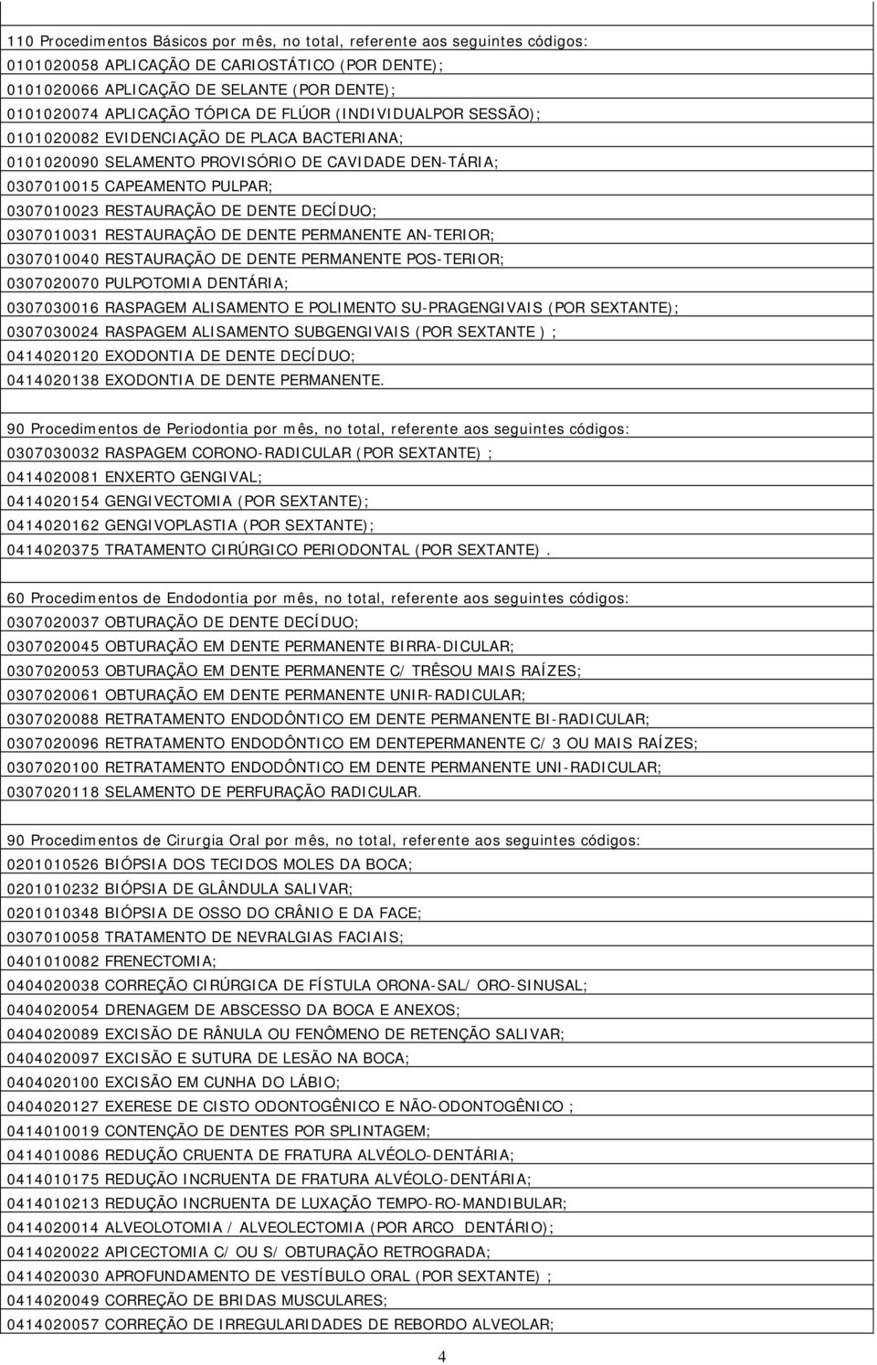 DENTE DECÍDUO; 0307010031 RESTAURAÇÃO DE DENTE PERMANENTE AN-TERIOR; 0307010040 RESTAURAÇÃO DE DENTE PERMANENTE POS-TERIOR; 0307020070 PULPOTOMIA DENTÁRIA; 0307030016 RASPAGEM ALISAMENTO E POLIMENTO