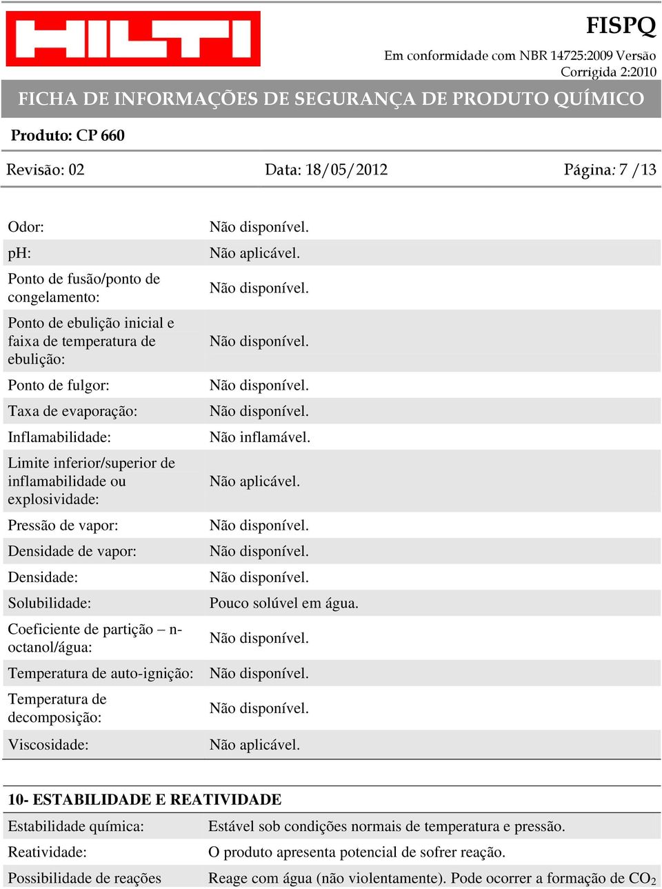 Não inflamável. Não aplicável. Pouco solúvel em água. Temperatura de auto-ignição: Temperatura de decomposição: Viscosidade: Não aplicável.