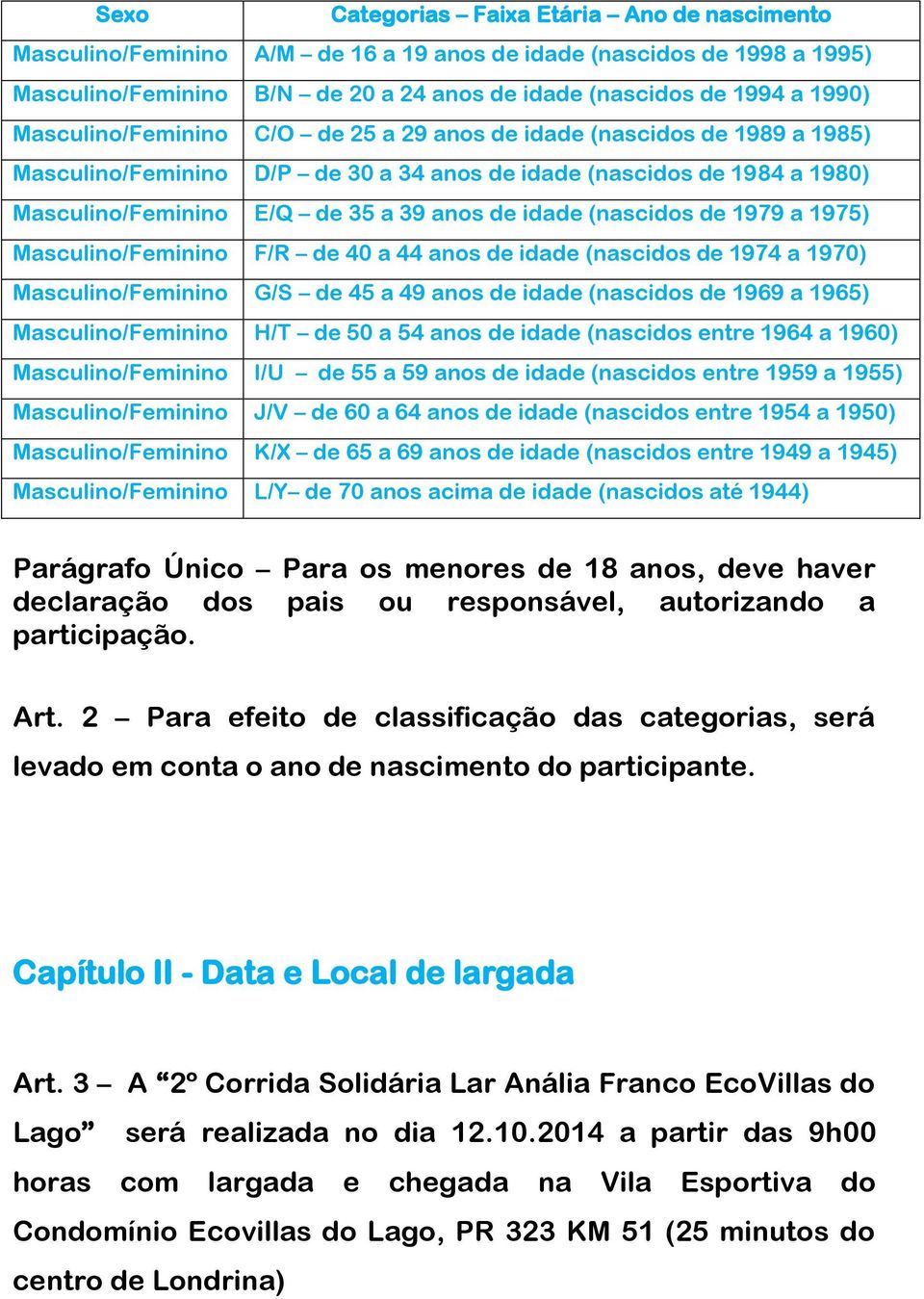 (nascidos de 1979 a 1975) Masculino/Feminino F/R de 40 a 44 anos de idade (nascidos de 1974 a 1970) Masculino/Feminino G/S de 45 a 49 anos de idade (nascidos de 1969 a 1965) Masculino/Feminino H/T de