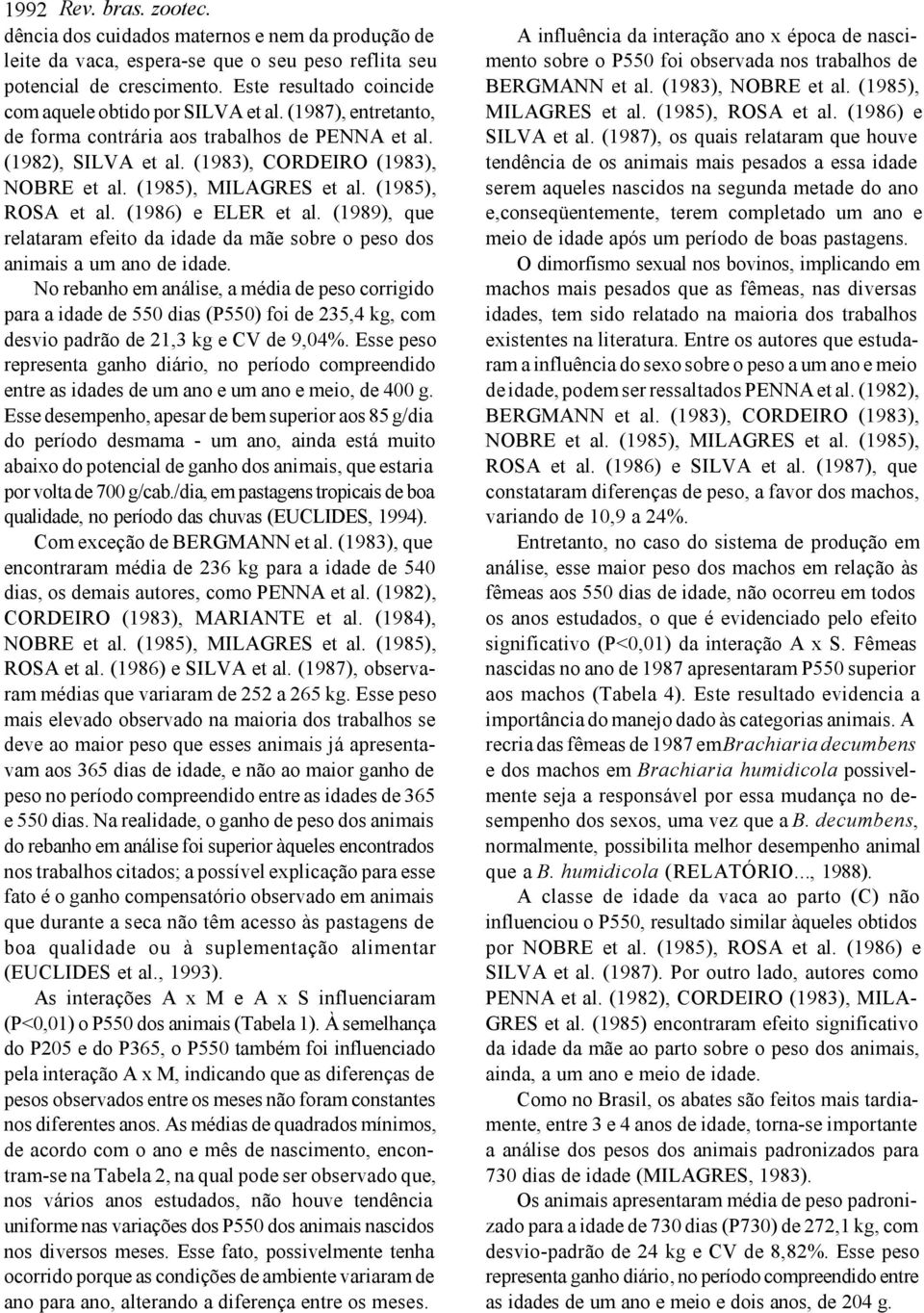 (1985), MILAGRES et al. (1985), ROSA et al. (1986) e ELER et al. (1989), que relataram efeito da idade da mãe sobre o peso dos animais a um ano de idade.