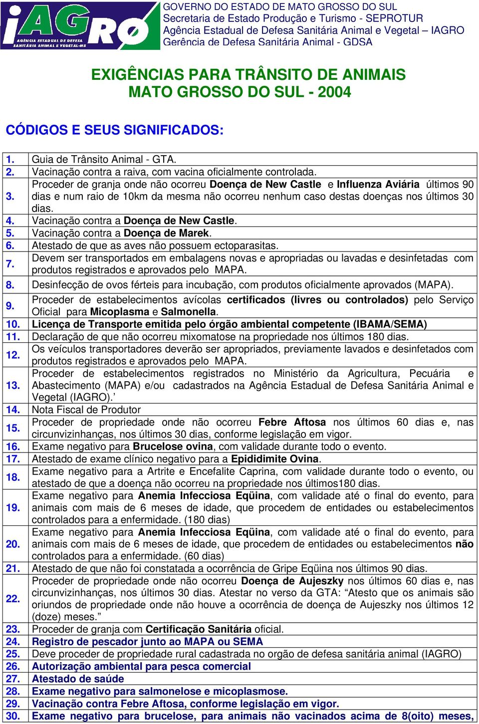 Vacinação contra a Doença de New Castle. 5. Vacinação contra a Doença de Marek. 6. Atestado de que as aves não possuem ectoparasitas. 7.