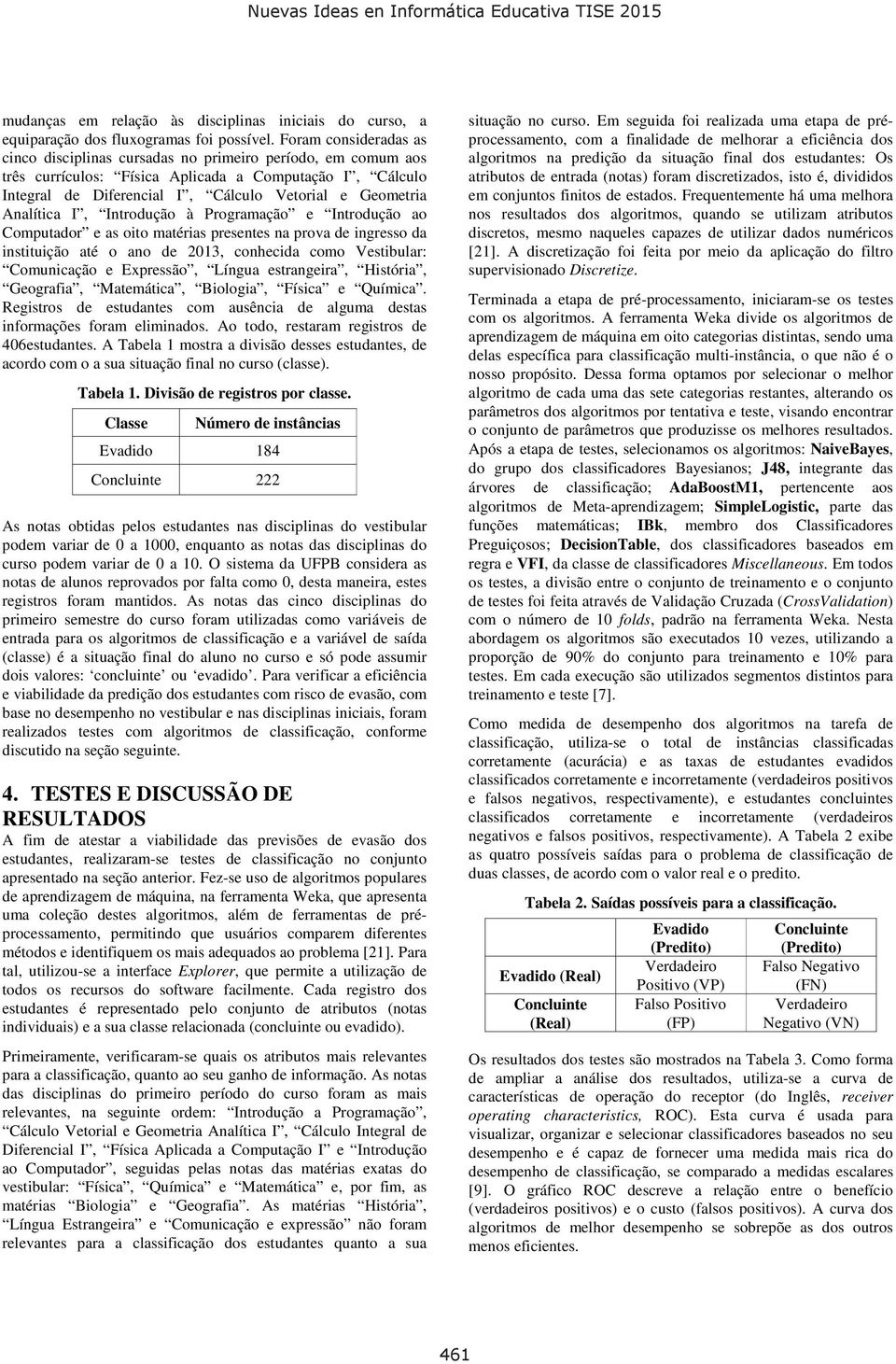 Analítica I, Introdução à Programação e Introdução ao Computador e as oito matérias presentes na prova de ingresso da instituição até o ano de 2013, conhecida como Vestibular: Comunicação e