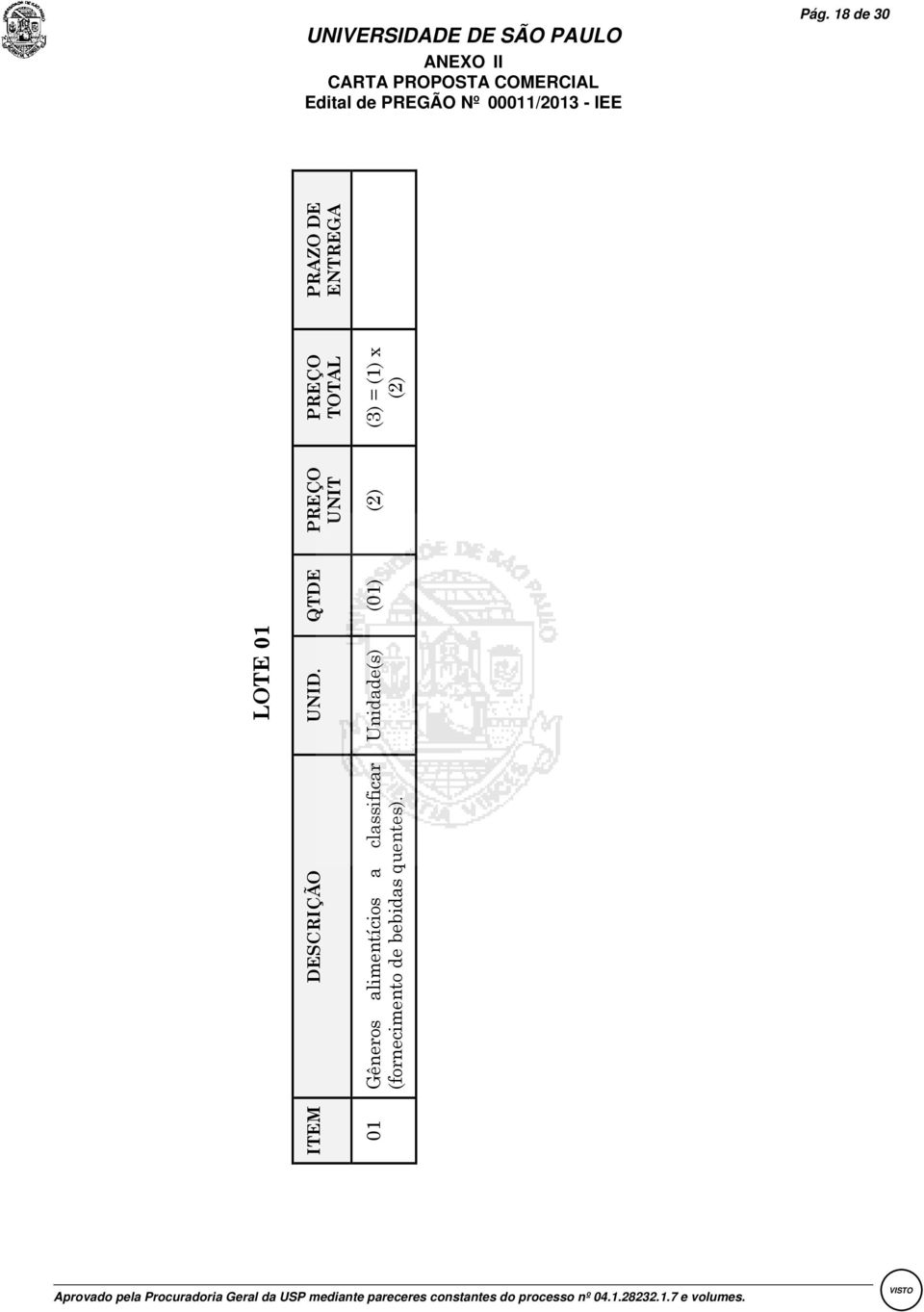 QTDE PREÇO UNIT PREÇO TOTAL 01 Gêneros alimentícios a classificar