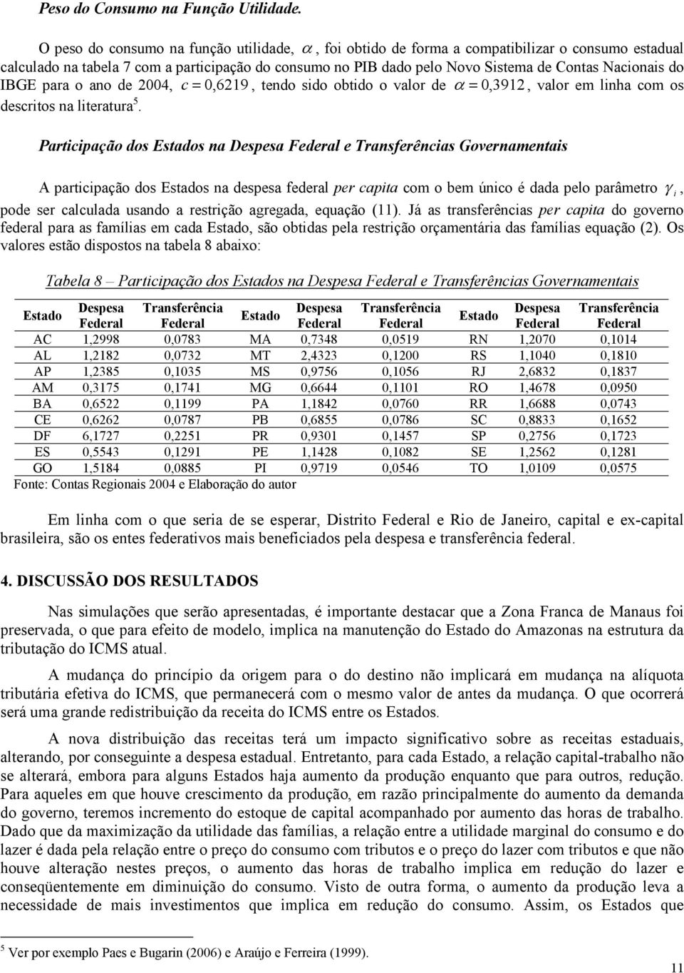 de, c = 0, 629, endo sdo obdo o valor de α = 0, 392, valor em lnha com os descros na leraura 5.