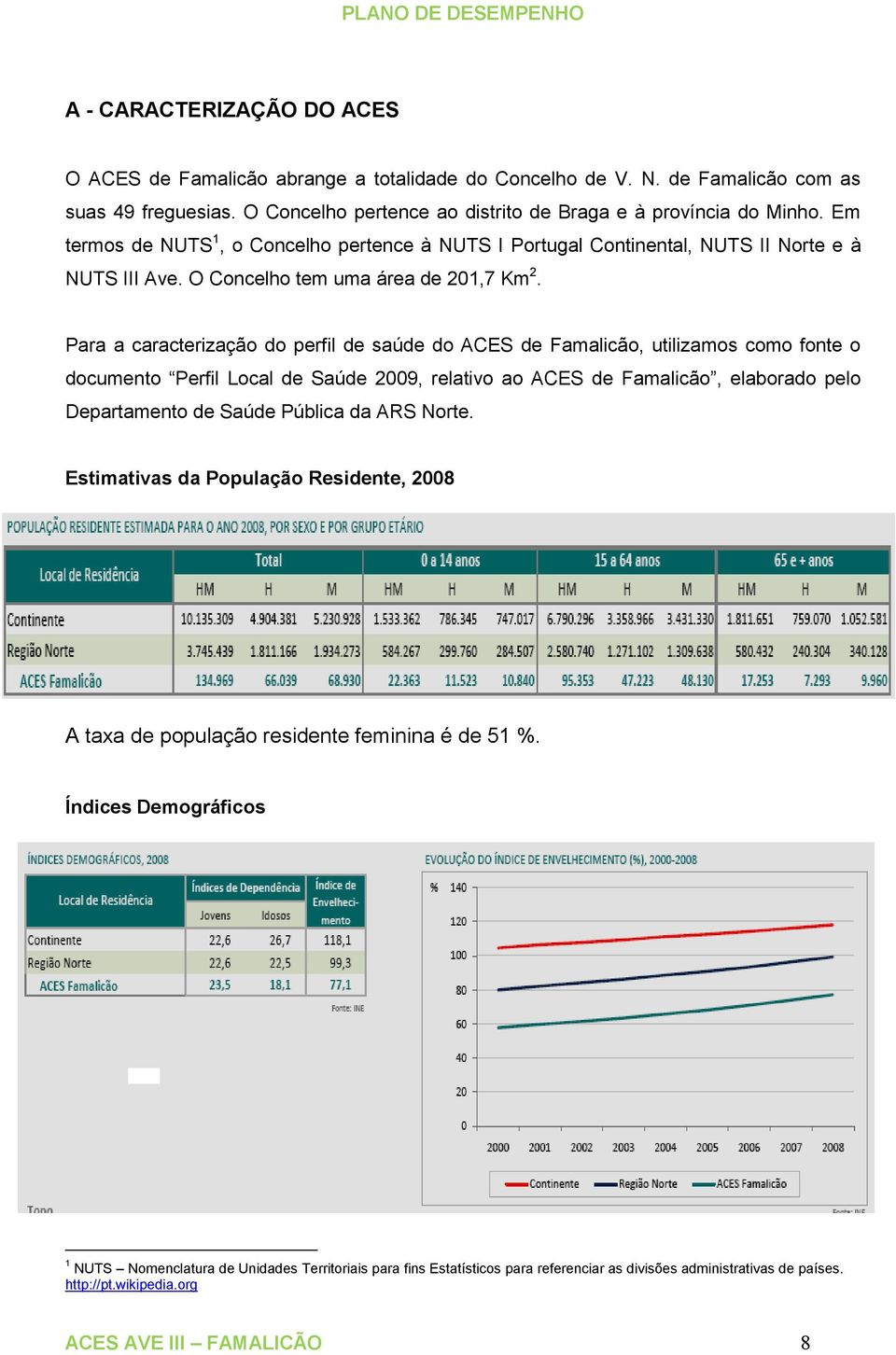 Para a caracterização do perfil de saúde do ACES de Famalicão, utilizamos como fonte o documento Perfil Local de Saúde 2009, relativo ao ACES de Famalicão, elaborado pelo Departamento de Saúde