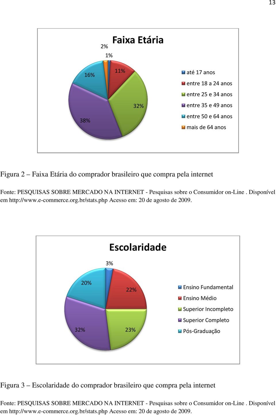 php Acesso em: 20 de agosto de 2009.