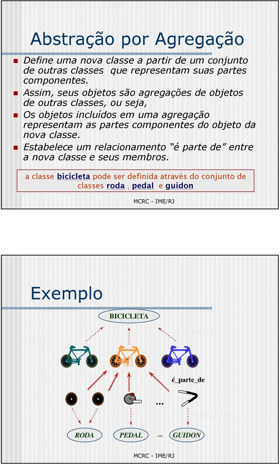 componentes do objeto da nova classe. Estabelece um relacionamento é parte de entre a nova classe e seus membros.