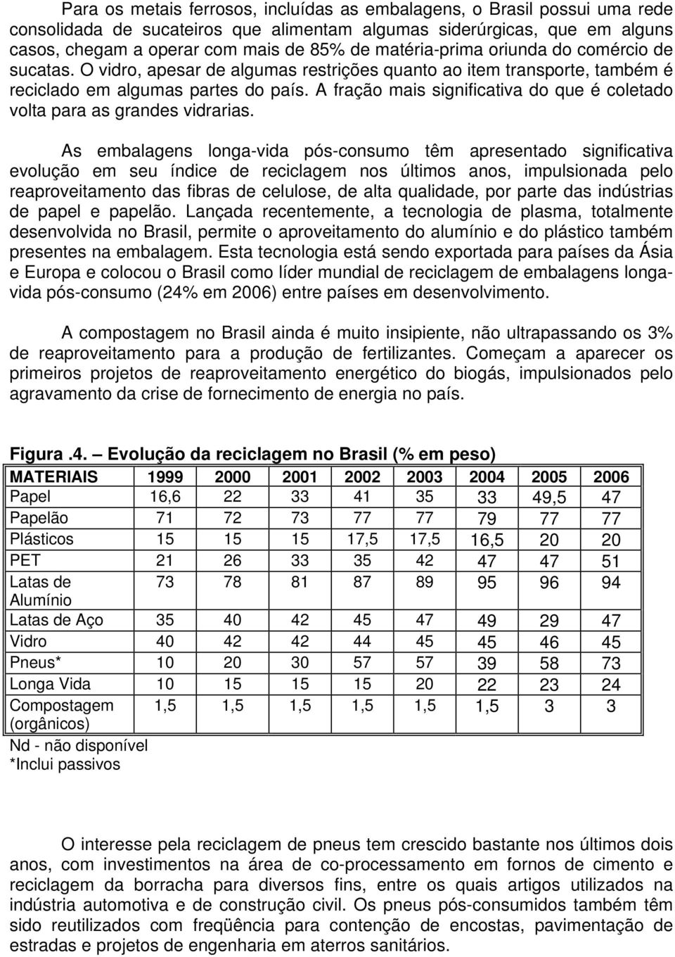 A fração mais significativa do que é coletado volta para as grandes vidrarias.