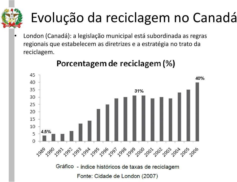 subordinada as regras regionais que