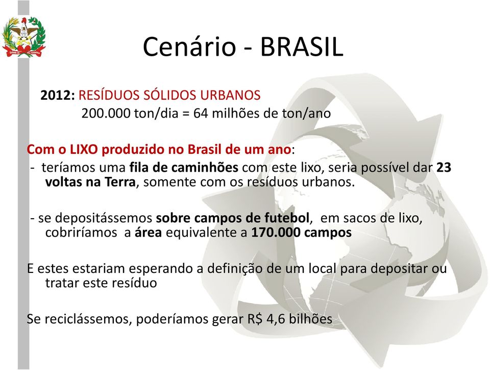 lixo, seria possível dar 23 voltas na Terra, somente com os resíduos urbanos.