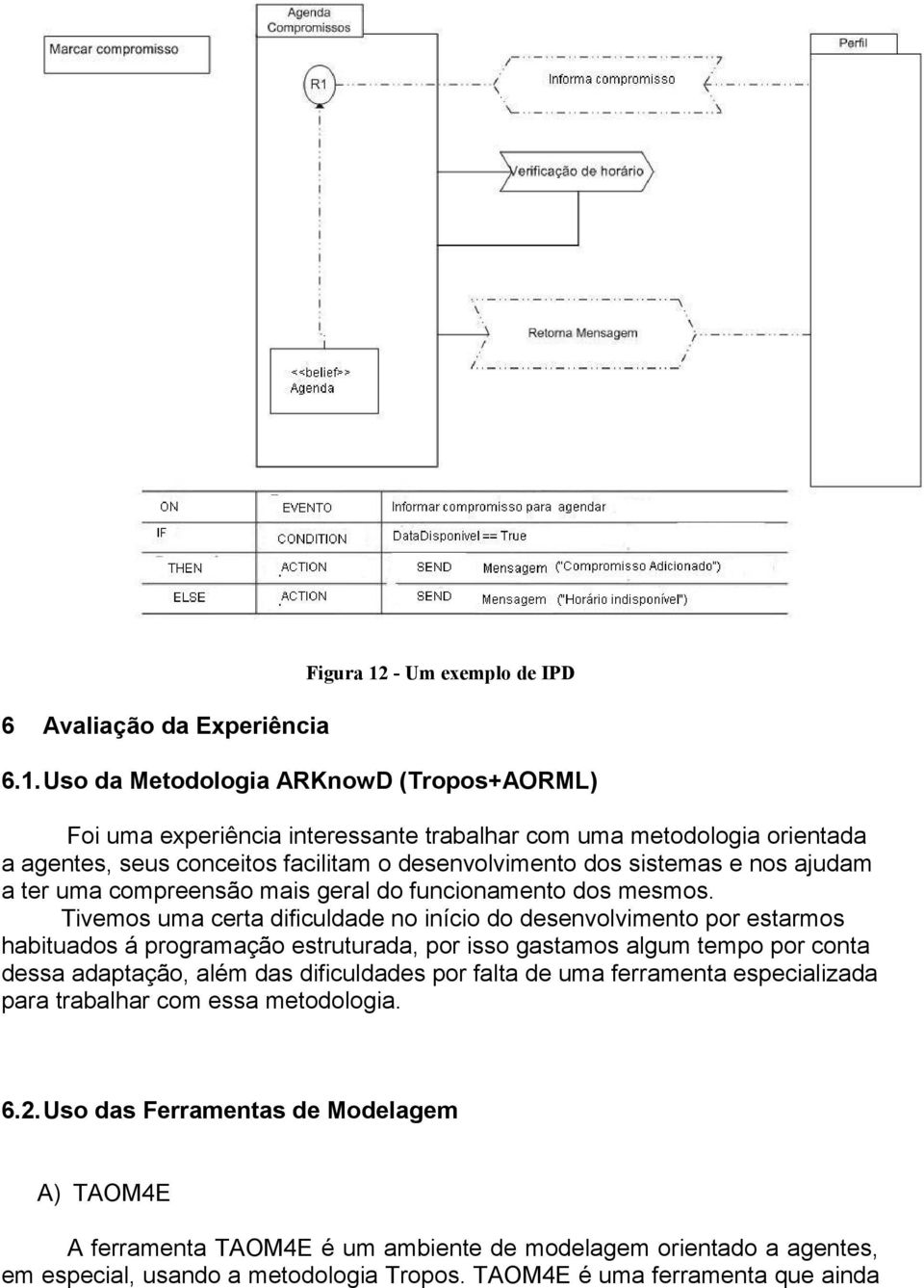 Uso da Metodologia ARKnowD (Tropos+AORML) Foi uma experiência interessante trabalhar com uma metodologia orientada a agentes, seus conceitos facilitam o desenvolvimento dos sistemas e nos