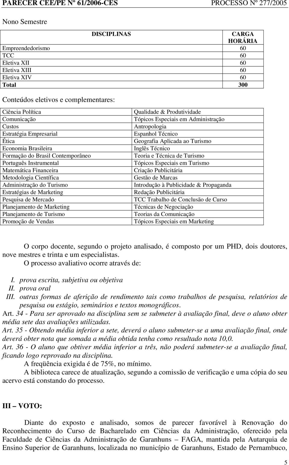 Marketing Planejamento de Turismo Promoção de Vendas Qualidade & Produtividade Tópicos Especiais em Administração Antropologia Espanhol Técnico Geografia Aplicada ao Turismo Inglês Técnico Teoria e