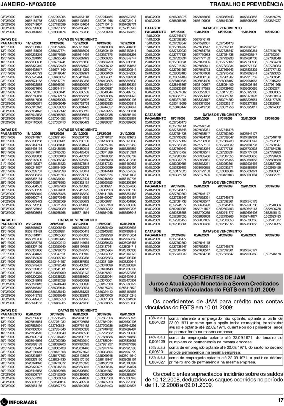 0,557167313 VENCIMENTO PAGAMENTO 11/12/2008 12/12/2008 15/12/2008 16/12/2008 17/12/2008 12/01/2009 0,556135841 0,553574134 0,553517548 0,553460968 0,553404395 13/01/2009 0,556184526 0,556127674