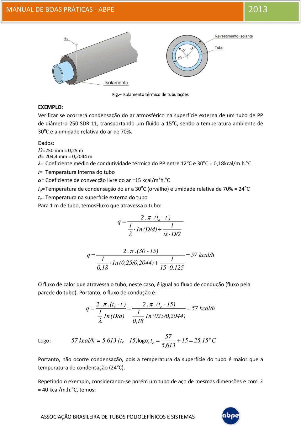 temperatura ambiente de 30 o C e a umidade relativa do ar de 70%. Dados: D 250 mm 0,25 m d 204,4 mm 0,2044 m λ Coeficiente médio de condutividade térmica do PP entre 2 o C e 30 o C 0,8kcal/m.h.