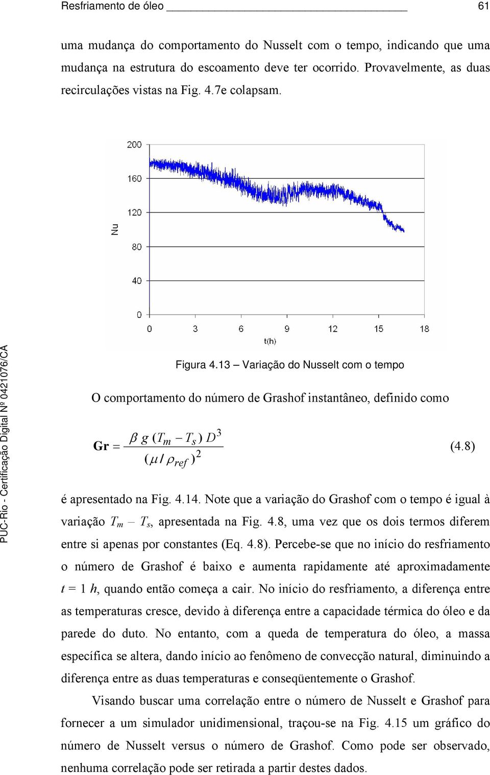 Note que a variação do Grashof com o tempo é igual à variação T m T s, apresentada na Fig. 4.8, uma vez que os dois termos diferem entre si apenas por constantes (Eq. 4.8).