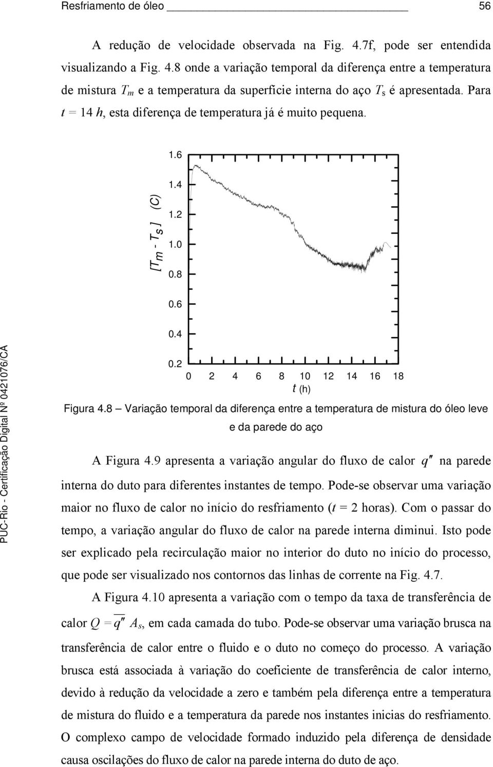 Para t = 14 h, esta diferença de temperatura já é muito pequena. 1.6 1.4 [T m - T s ] (C) 1.2 1.0 0.8 0.6 0.4 0.2 0 2 4 6 8 10 12 14 16 18 t (h) Figura 4.