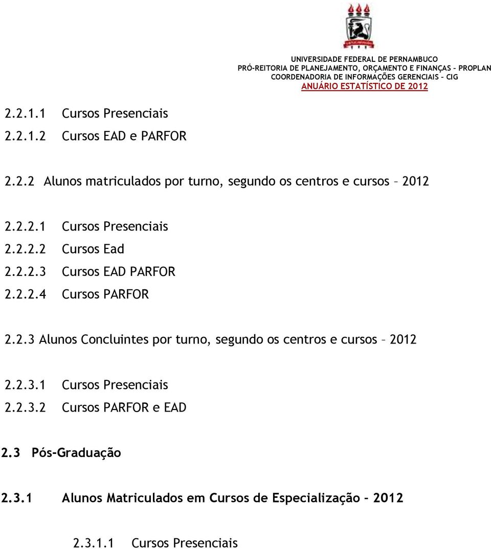 2.3.1 Cursos Presenciais 2.2.3.2 Cursos PARFOR e EAD 2.3 Pós-Graduação 2.3.1 Alunos Matriculados em Cursos de Especialização 2012 2.