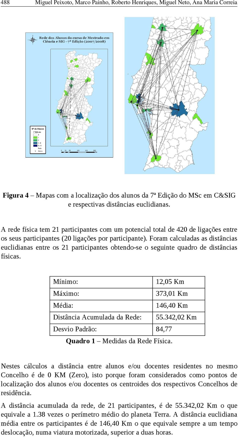 Foram calculadas as distâncias euclidianas entre os 21 participantes obtendo-se o seguinte quadro de distâncias físicas.