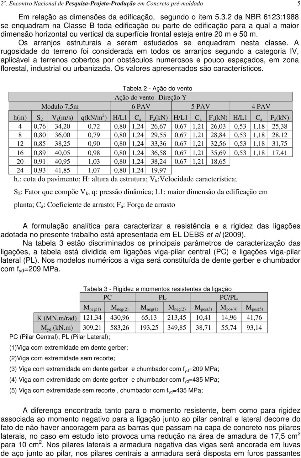 Os arranjos estruturais a serem estudados se enquadram nesta classe.