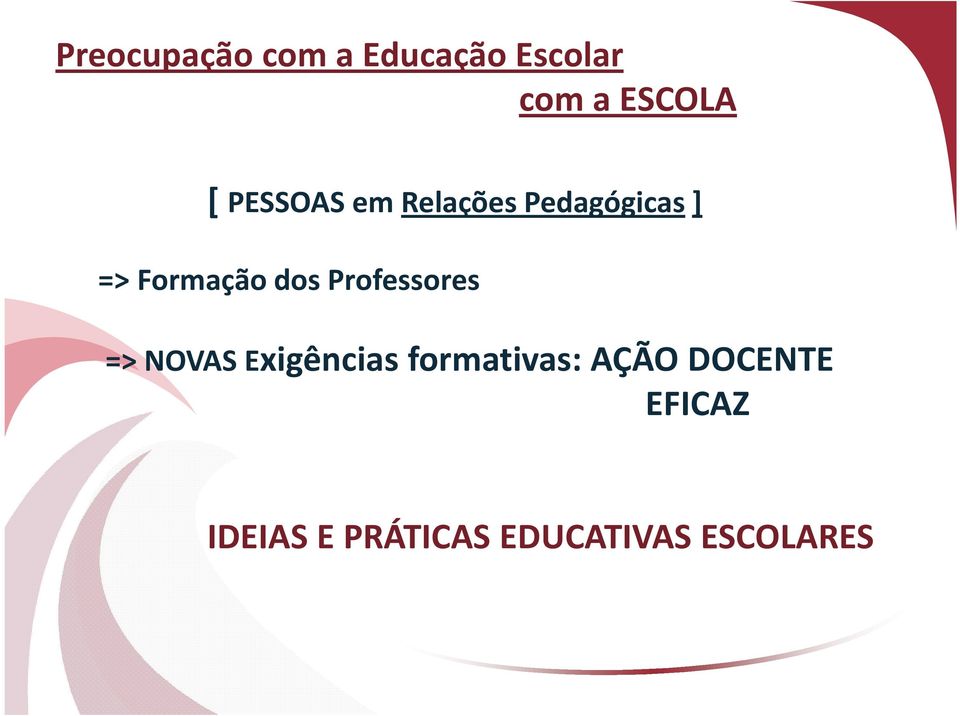 Professores => NOVAS Exigências formativas: AÇÃO