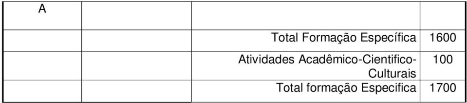 cadêmico-ientifico- 100