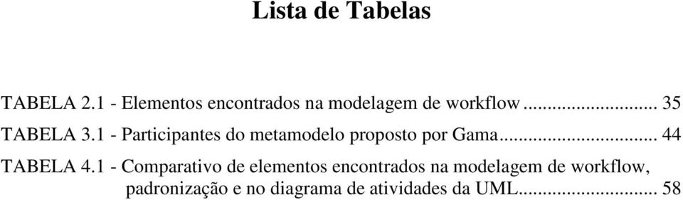 1 - Participantes do metamodelo proposto por Gama... 44 TABELA 4.