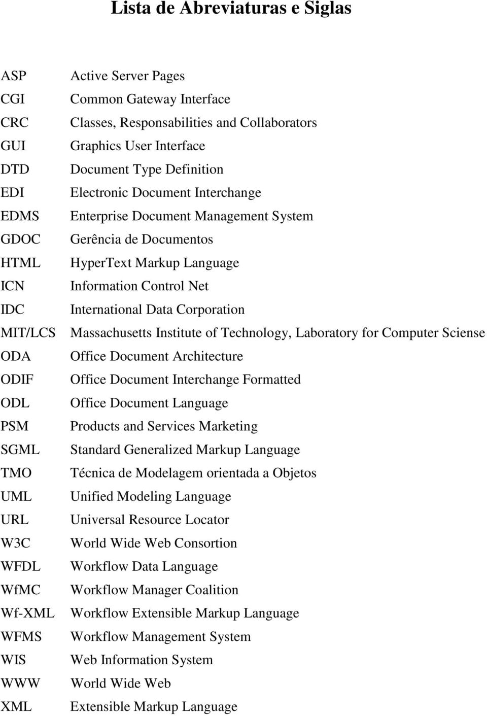 MIT/LCS Massachusetts Institute of Technology, Laboratory for Computer Sciense ODA Office Document Architecture ODIF Office Document Interchange Formatted ODL Office Document Language PSM Products