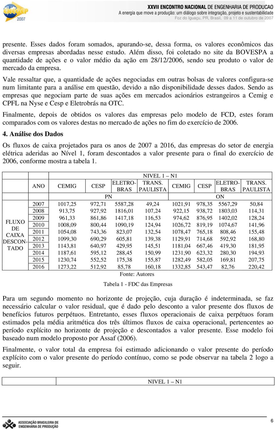 Vale ressaltar que, a quantidade de ações negociadas em outras bolsas de valores configura-se num limitante para a análise em questão, devido a não disponibilidade desses dados.