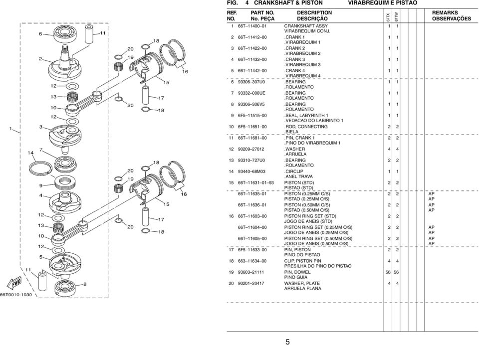 BIELA 66T 68 00.PIN, CRANK.PINO DO VIRABREQUIM 9009 70.WASHER.ARRUELA 3 9330 77U0.BEARING.ROLAMENTO 4 93440 68M03.CIRCLIP.ANEL TRAVA 5 66T 63 0 93 PISTON (STD) PISTAO (STD) 66T 635 0 PISTON (0.