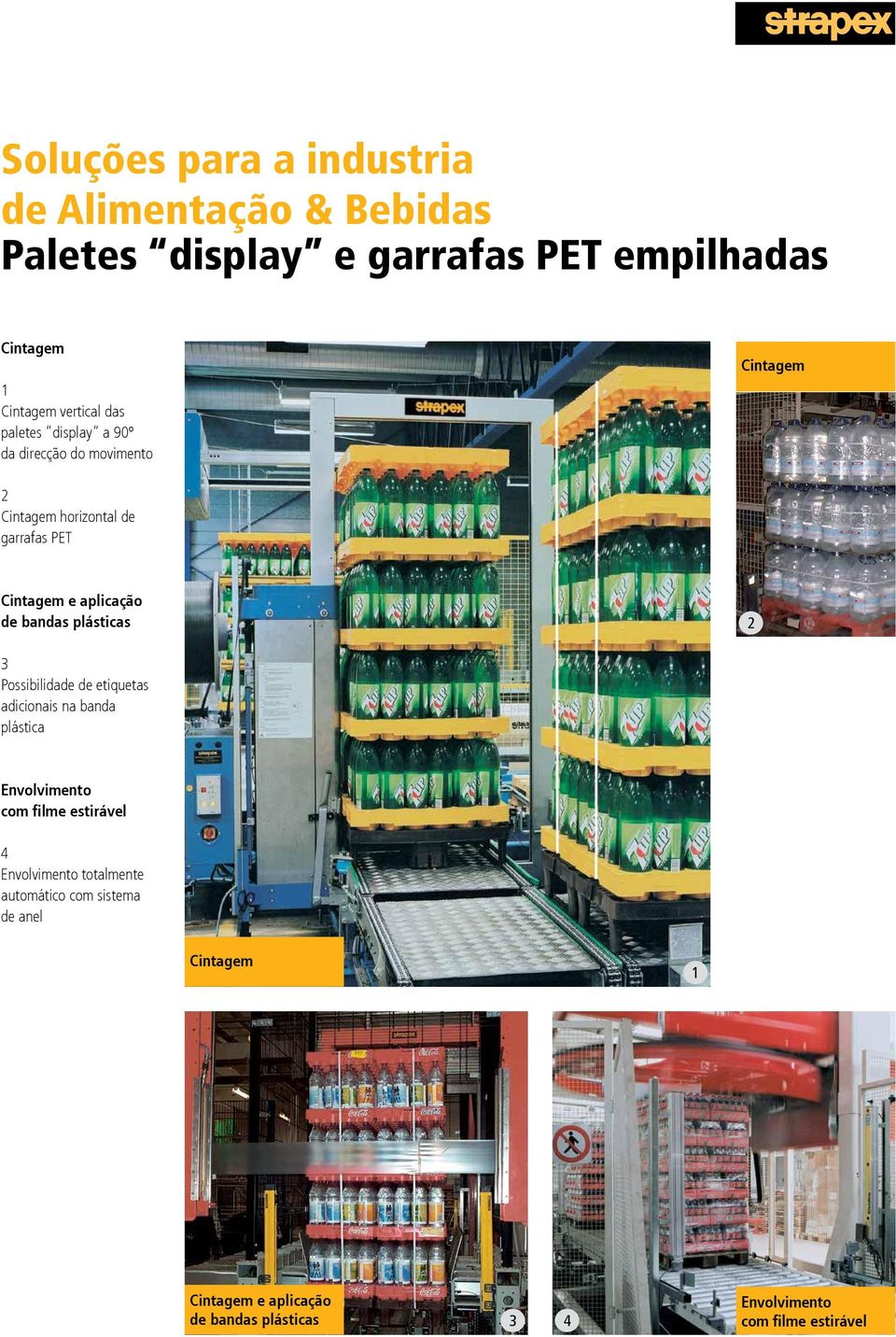 garrafas PET e aplicação de bandas plásticas Possibilidade de etiquetas adicionais na
