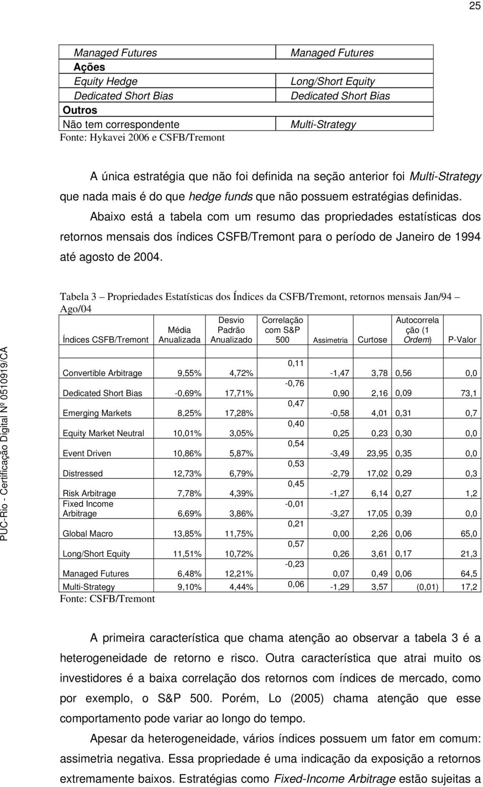 Abaixo está a tabela com um resumo das propriedades estatísticas dos retornos mensais dos índices CSFB/Tremont para o período de Janeiro de 1994 até agosto de 2004.