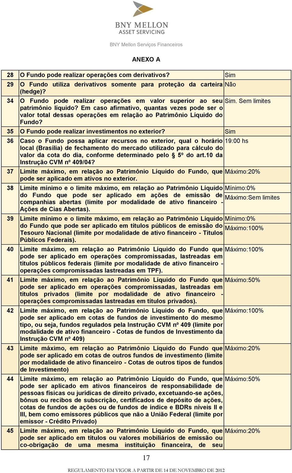 Em caso afirmativo, quantas vezes pode ser o valor total dessas operações em relação ao Patrimônio Líquido do Fundo? 35 O Fundo pode realizar investimentos no exterior?