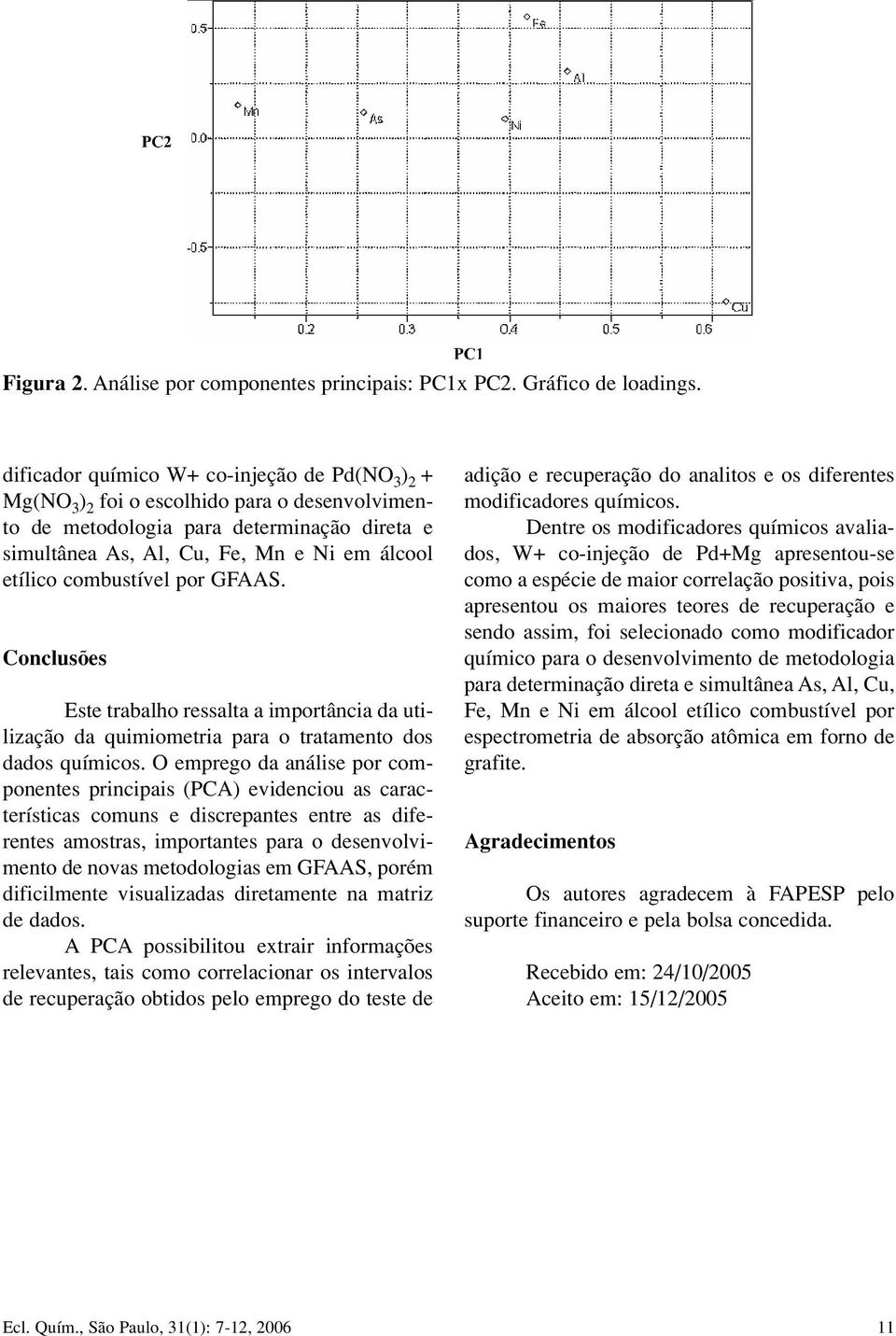 combustível por GFAAS. Conclusões Este trabalho ressalta a importância da utilização da quimiometria para o tratamento dos dados químicos.