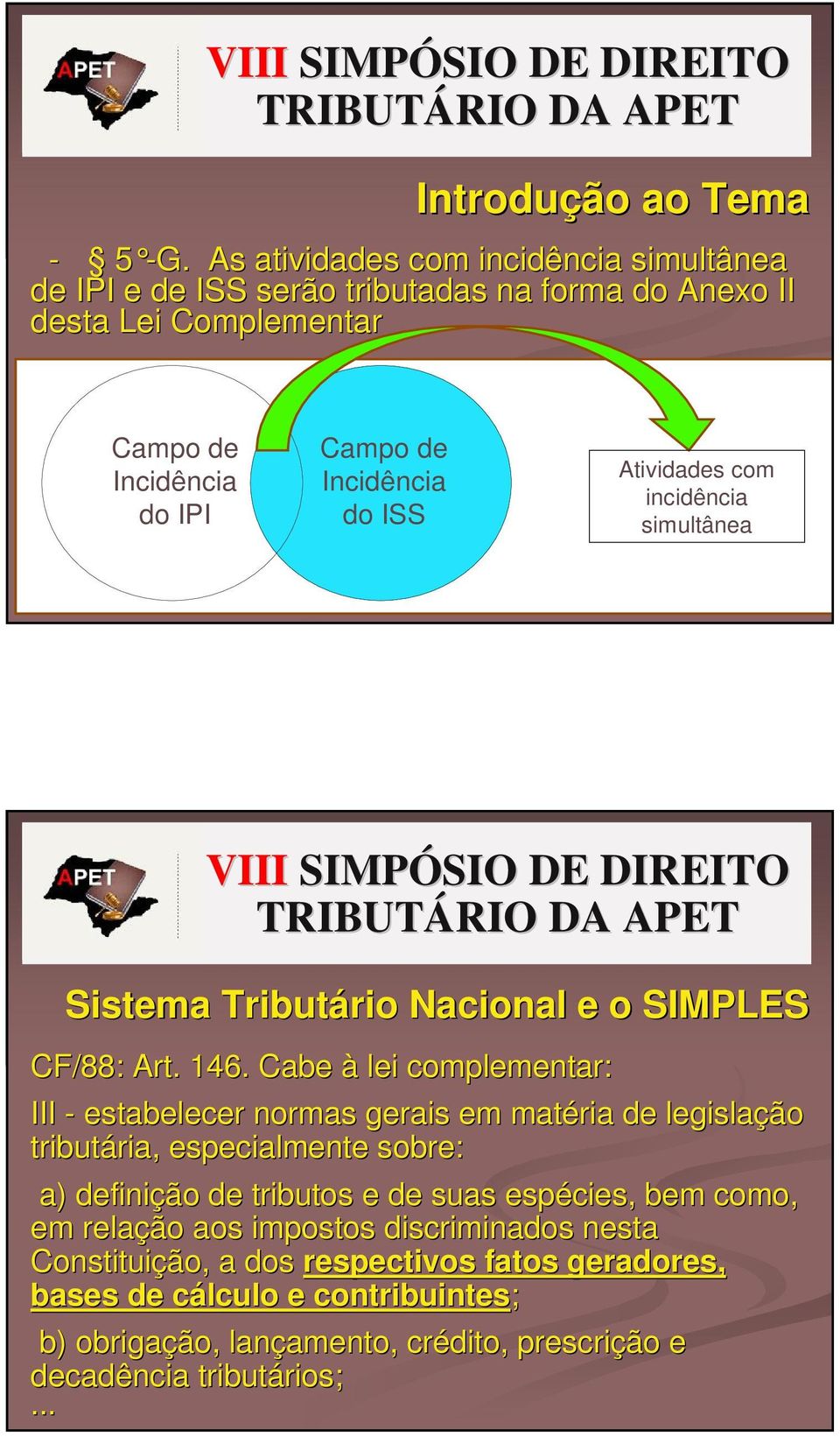 Atividades com incidência simultânea Sistema Tributário rio Nacional e o SIMPLES CF/88: Art. 146.