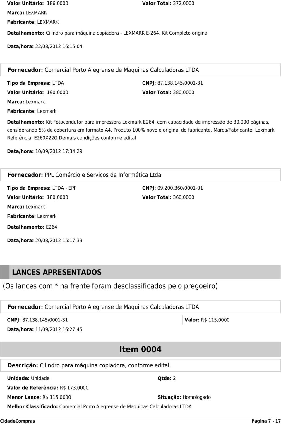 145/0001-31 Valor Unitário: 190,0000 Valor Total: 380,0000 Fabricante: Lexmark Detalhamento: Kit Fotocondutor para impressora Lexmark E264, com capacidade de impressão de 30.