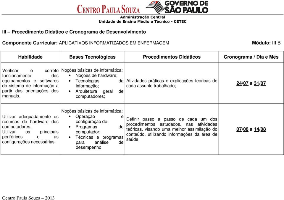 Noções básicas de informática: Noções de hardware; Tecnologias da informação; Arquitetura geral de computadores; Atividades práticas e explicações teóricas de cada assunto trabalhado; 24/07 a 31/07