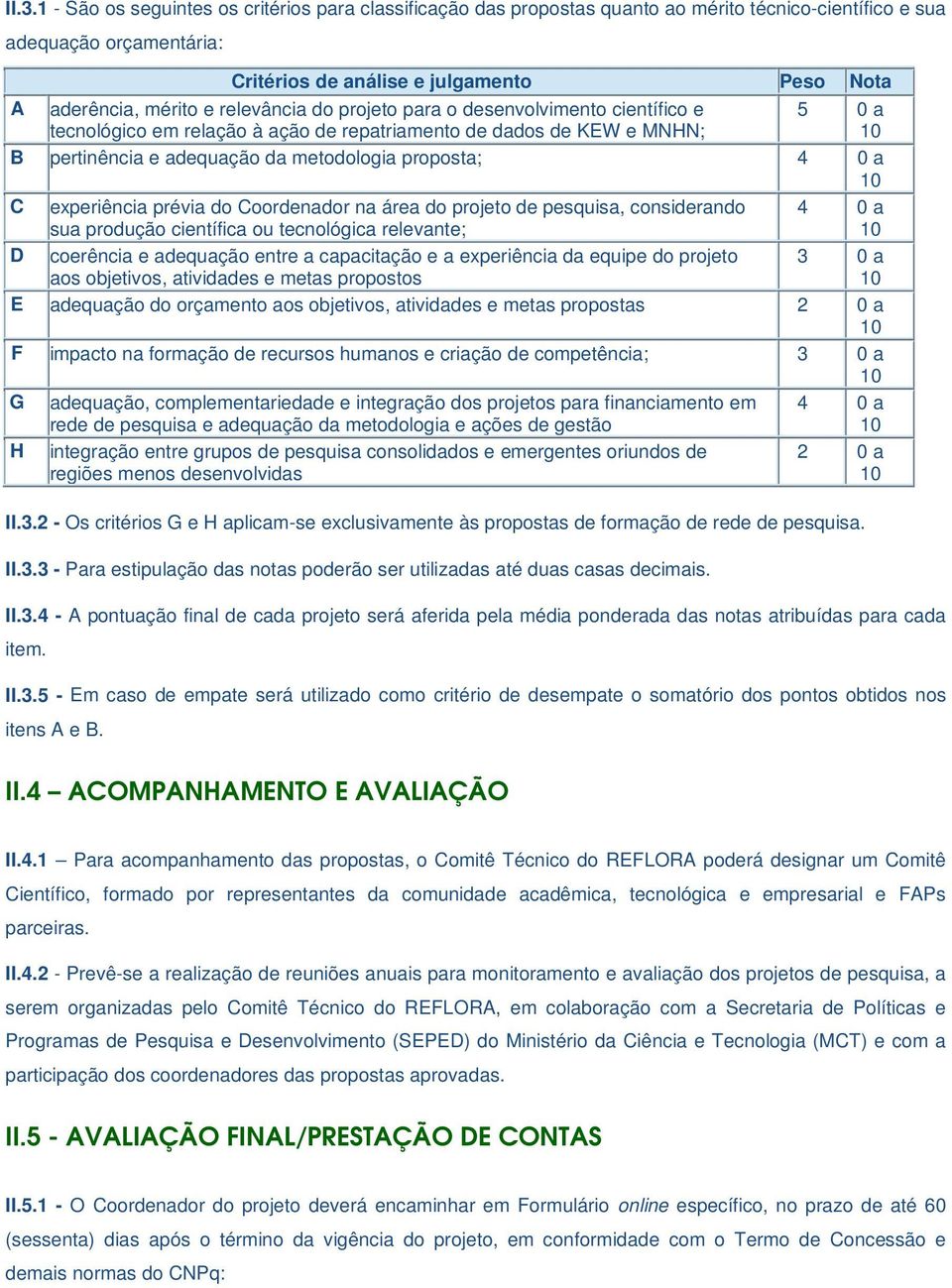 0 a 10 C experiência prévia do Coordenador na área do projeto de pesquisa, considerando sua produção científica ou tecnológica relevante; 4 0 a 10 D coerência e adequação entre a capacitação e a