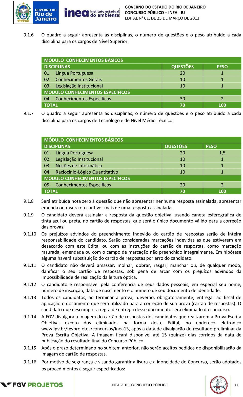 02. Conhecimentos Gerais 10