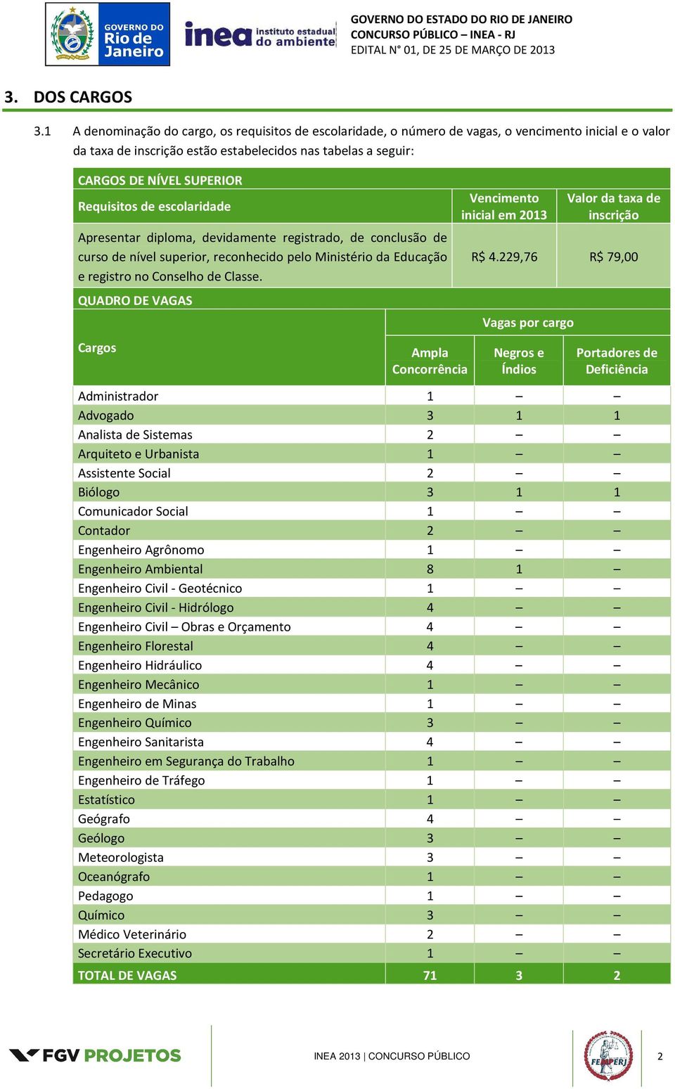 Requisitos de escolaridade Apresentar diploma, devidamente registrado, de conclusão de curso de nível superior, reconhecido pelo Ministério da Educação e registro no Conselho de Classe.