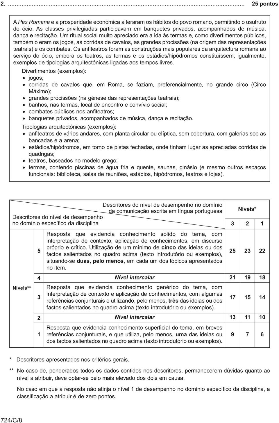 Um ritual social muito apreciado era a ida às termas e, como divertimentos públicos, também o eram os jogos, as corridas de cavalos, as grandes procissões (na origem das representações teatrais) e os