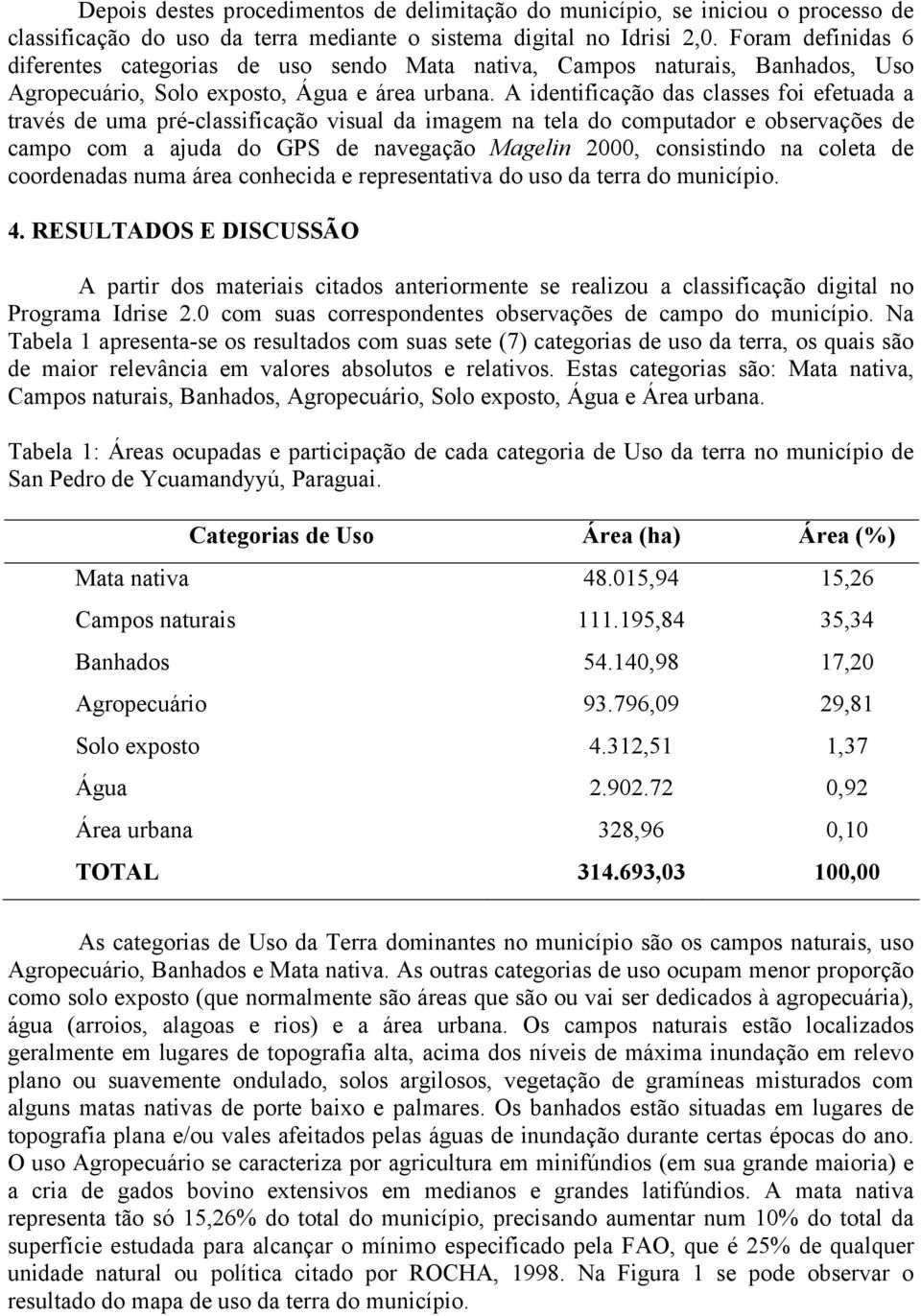 A identificação das classes foi efetuada a través de uma pré-classificação visual da imagem na tela do computador e observações de campo com a ajuda do GPS de navegação Magelin 2000, consistindo na