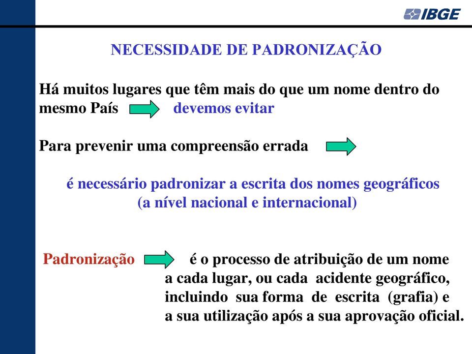 nível nacional e internacional) Padronização é o processo de atribuição de um nome a cada lugar, ou cada