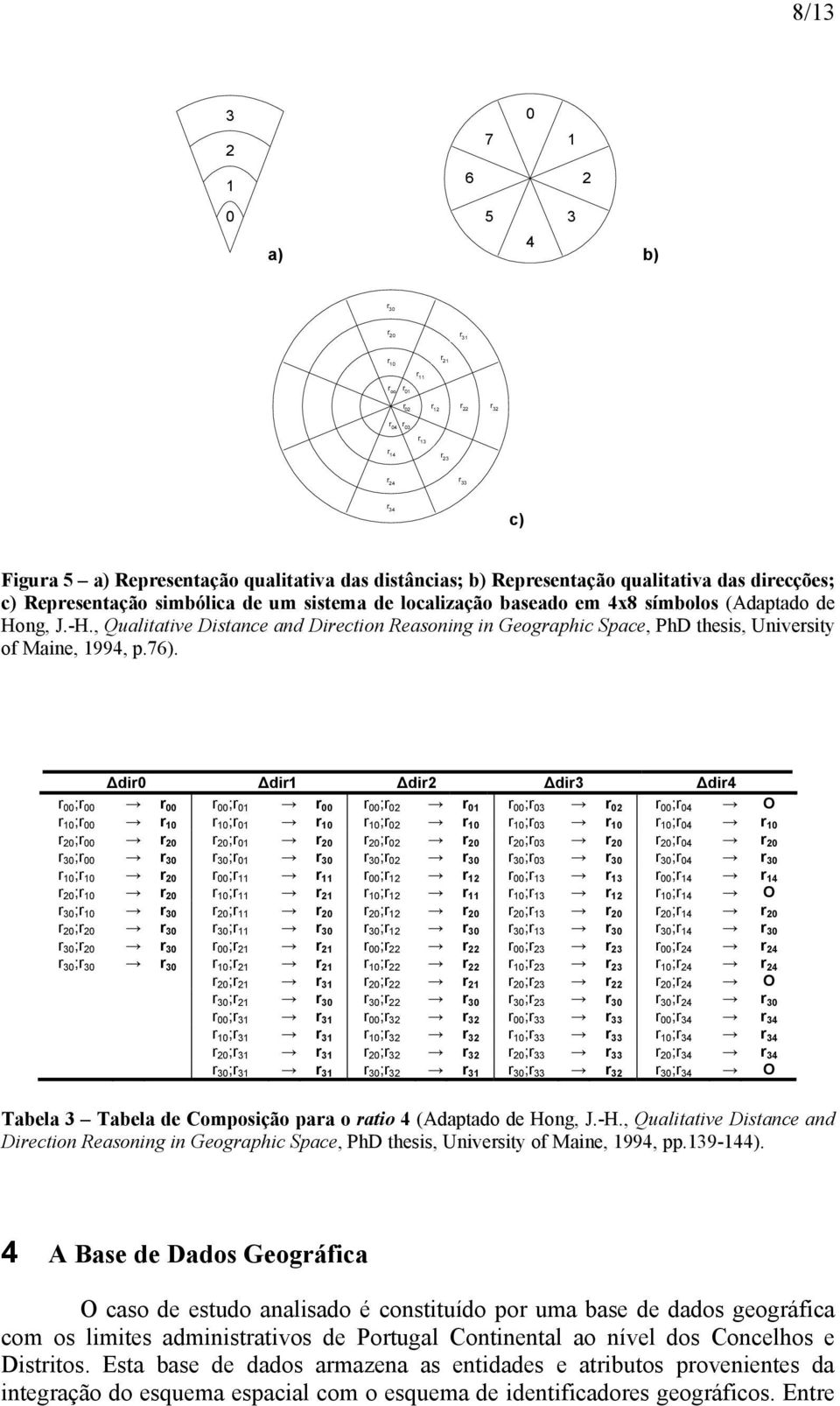 , Qualitative Distance and Direction Reasoning in Geographic Space, PhD thesis, University of Maine, 1994, p.76).